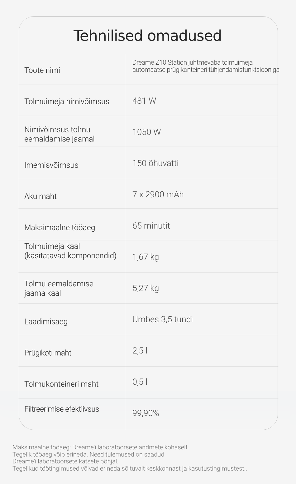 Dreame Z10 Station