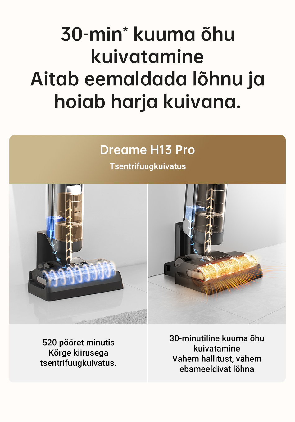 Dreame Wet and Dry Vacuum H13 Pro